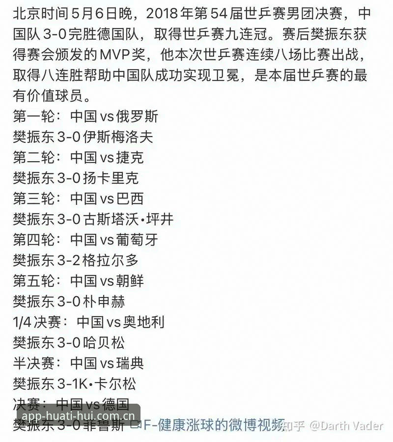德国队两连胜靠的是运气还是硬实力？在华体会平台看比赛能发现什么秘密？